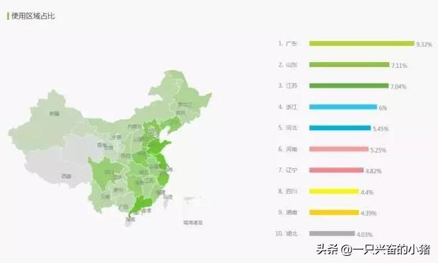 小红书七步精准定位和引流变现转化，附：工作计划表