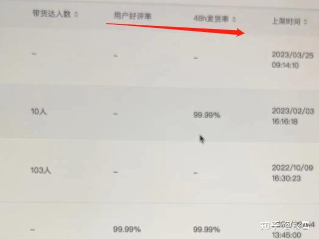 抖音小店供应链铺货教程：抖店免费货源上货流程！