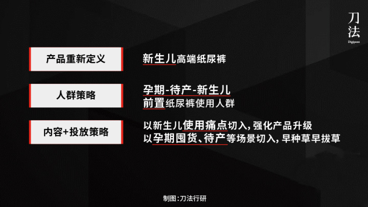品牌在小红书“种草”,流量究竟是不是个玄学? 品牌在小红书“种草”,流量究竟是不是个玄学?
