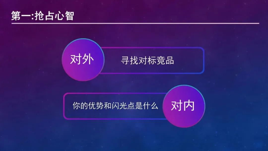 抖音IP起号指南——PPT转图片