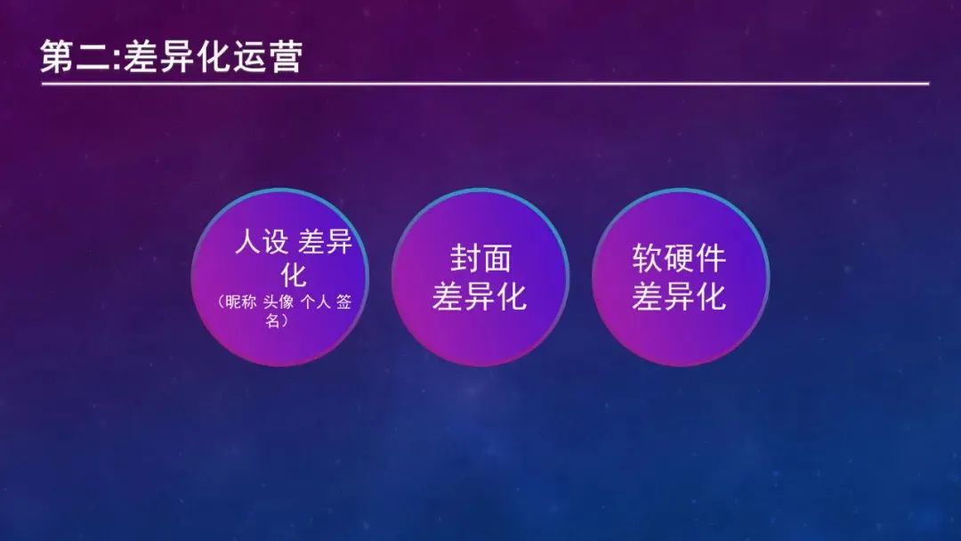 抖音IP起号指南——PPT转图片