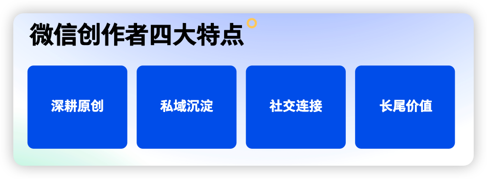 微信加码视频号商业化，创作者和品牌如何抓住机遇？