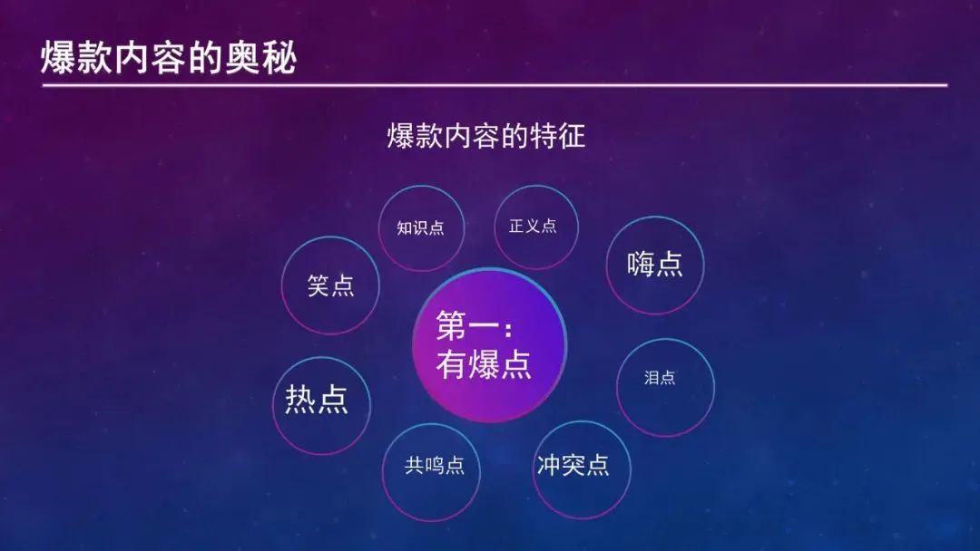 抖音IP起号指南——PPT转图片