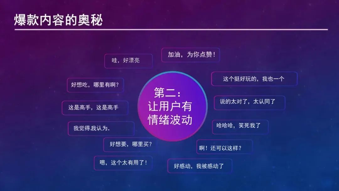 抖音IP起号指南——PPT转图片