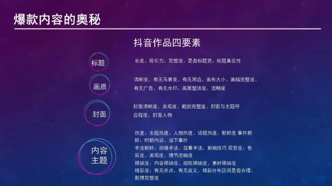 抖音IP起号指南——PPT转图片