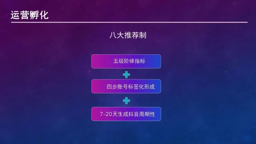 抖音IP起号指南——PPT转图片