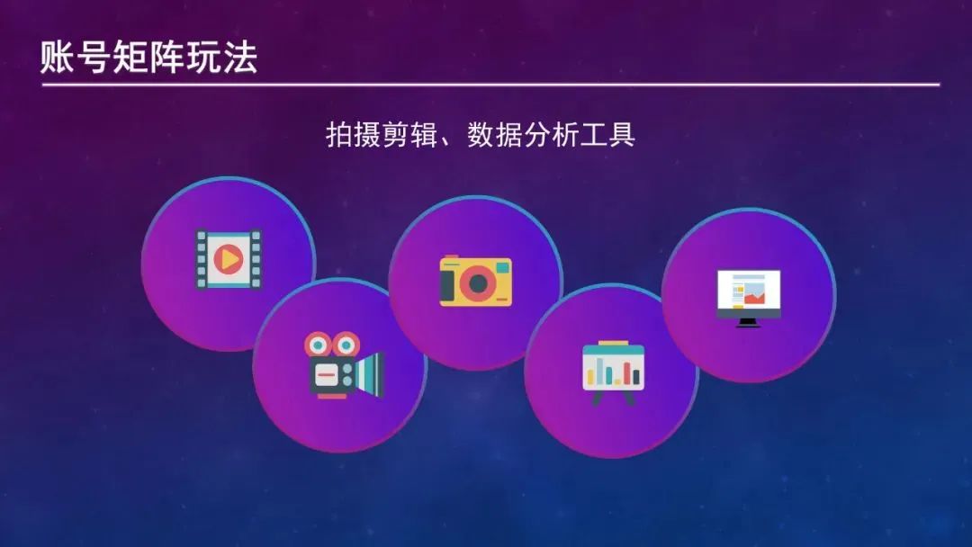 抖音IP起号指南——PPT转图片