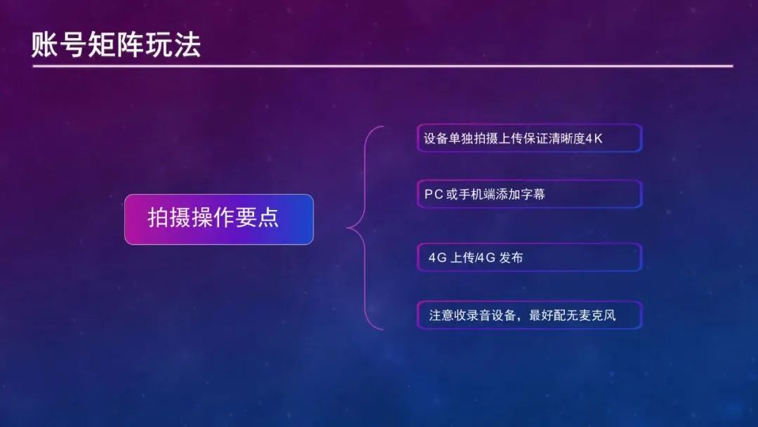 抖音IP起号指南——PPT转图片