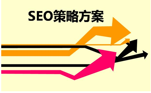 微信SEO优化——公众号文章有哪些核心策略 微信SEO优化——公众号文章有哪些核心策略