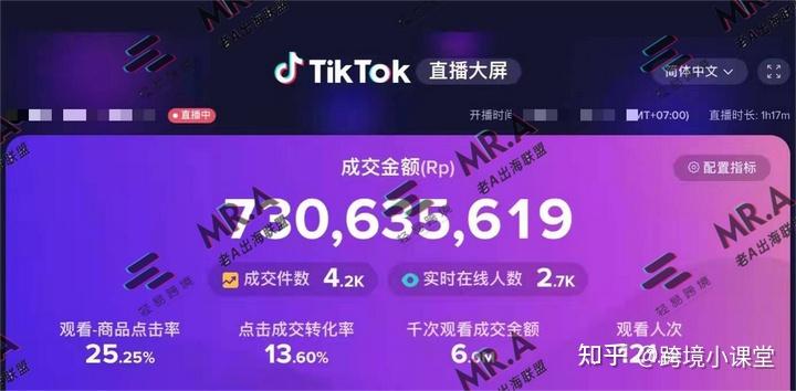 tiktok变现方式有哪些？新手小白推荐TK短视频带货