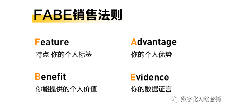 营销型网站规划从哪些方面入手?8个要素