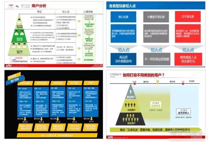 市场推广策划方案模板，完整可用！