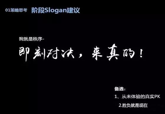 市场推广策划方案模板，完整可用！