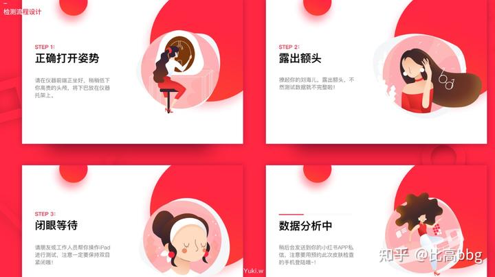 小红书运营该怎么做?关键步骤有哪些? 小红书运营该怎么做?关键步骤有哪些?