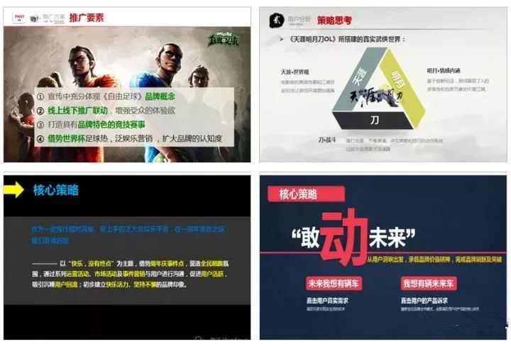 市场推广策划方案模板(二):市场策略及落地 市场推广策划方案模板(二):市场策略及落地