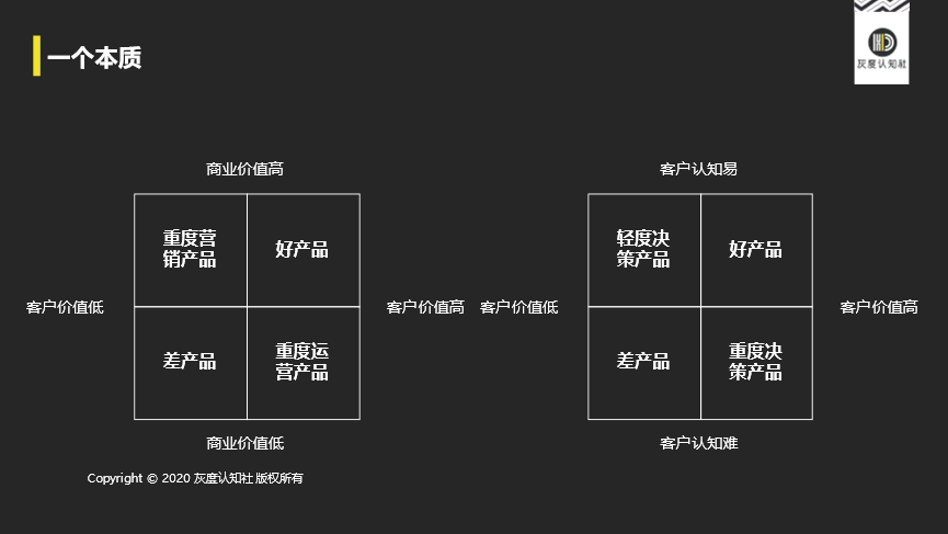 运营型增长的底层逻辑