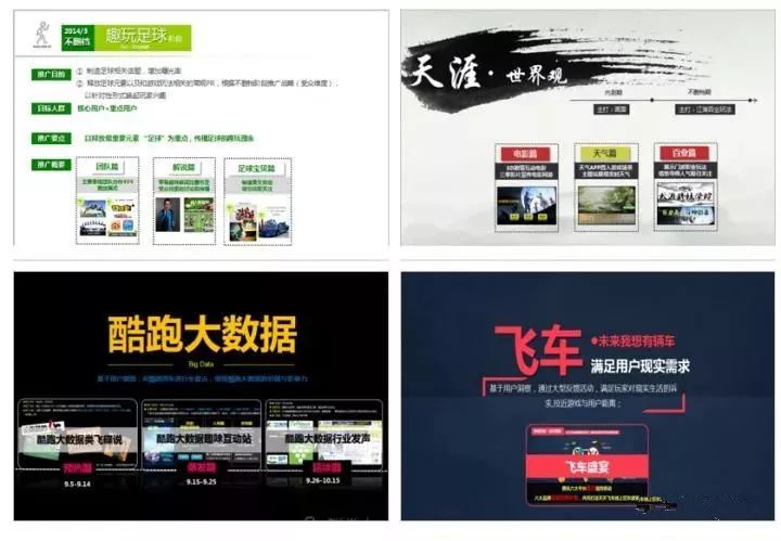 市场推广策划方案模板(二):市场策略及落地 市场推广策划方案模板(二):市场策略及落地