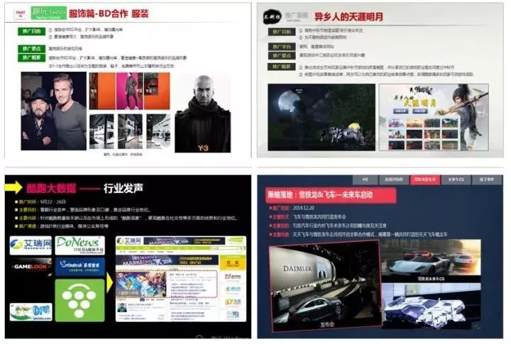 市场推广策划方案模板(二):市场策略及落地 市场推广策划方案模板(二):市场策略及落地
