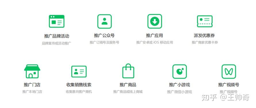 微信朋友圈广告,投放效果怎么样? 微信朋友圈广告,投放效果怎么样?