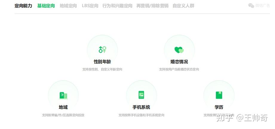 微信朋友圈广告,投放效果怎么样? 微信朋友圈广告,投放效果怎么样?