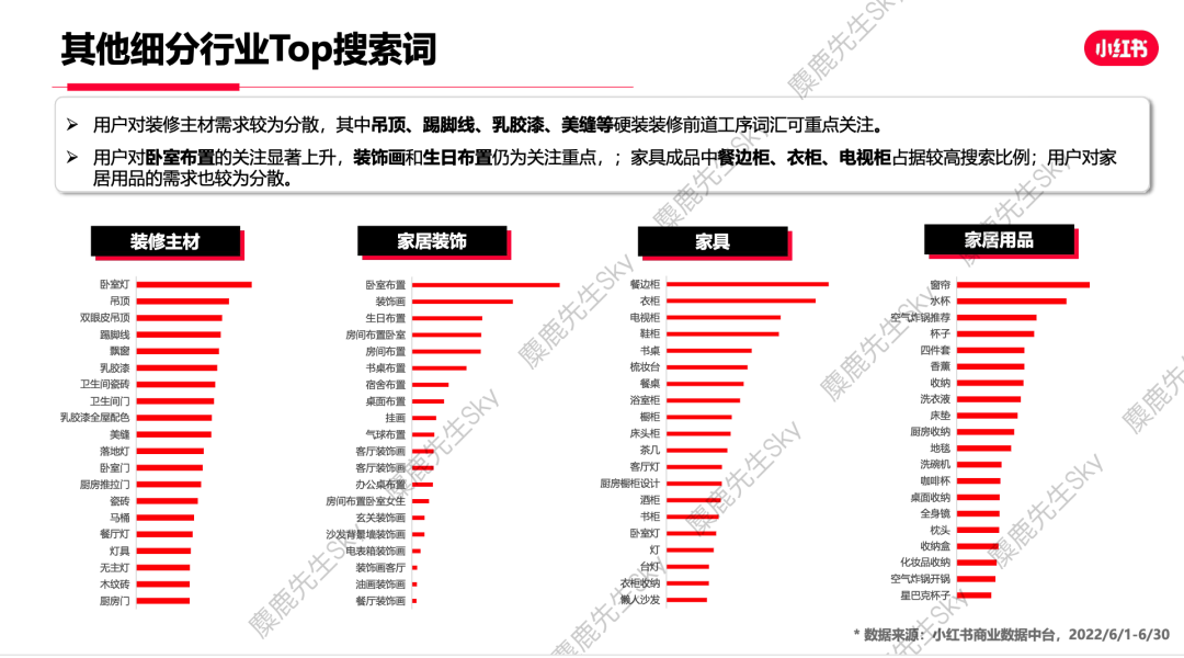 小红书爆文生产怎么找话题？抓住热门搜索关键词！