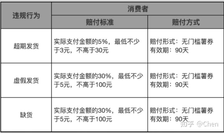 3967字小红书运营攻略总结