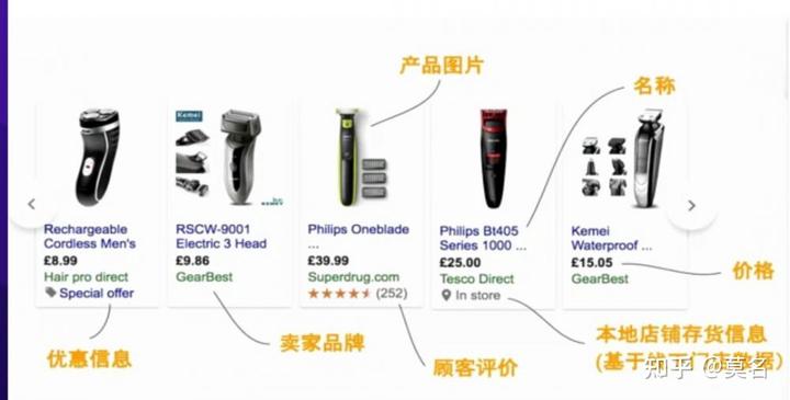 什么是MCC?2023年谷歌广告投放教程 什么是MCC?2023年谷歌广告投放教程
