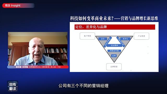 营销之父科特勒：AI无法替代人，所有营销既科学又艺术