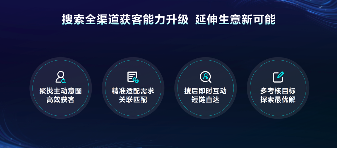 巨量引擎发力搜索营销，满足“广告主需求”是致胜解法