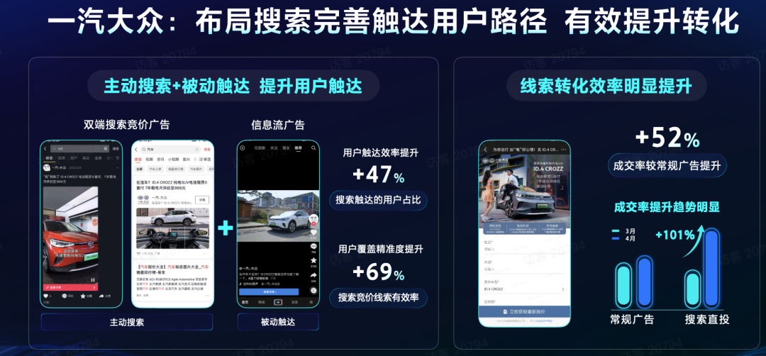 巨量引擎发力搜索营销，满足“广告主需求”是致胜解法