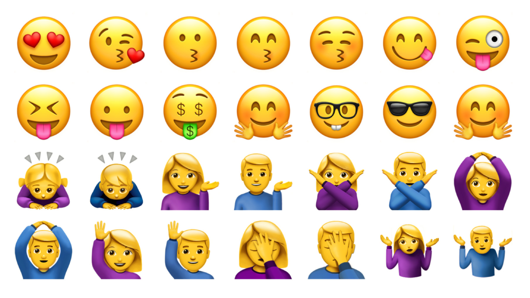 Adobe  emoji 报告：邮件主题使用 emoji 会有更多人打开