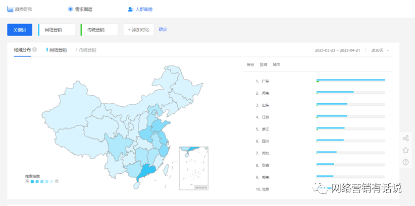 菜鸟认知搜索引擎是什么，及SEO优化与百度指数