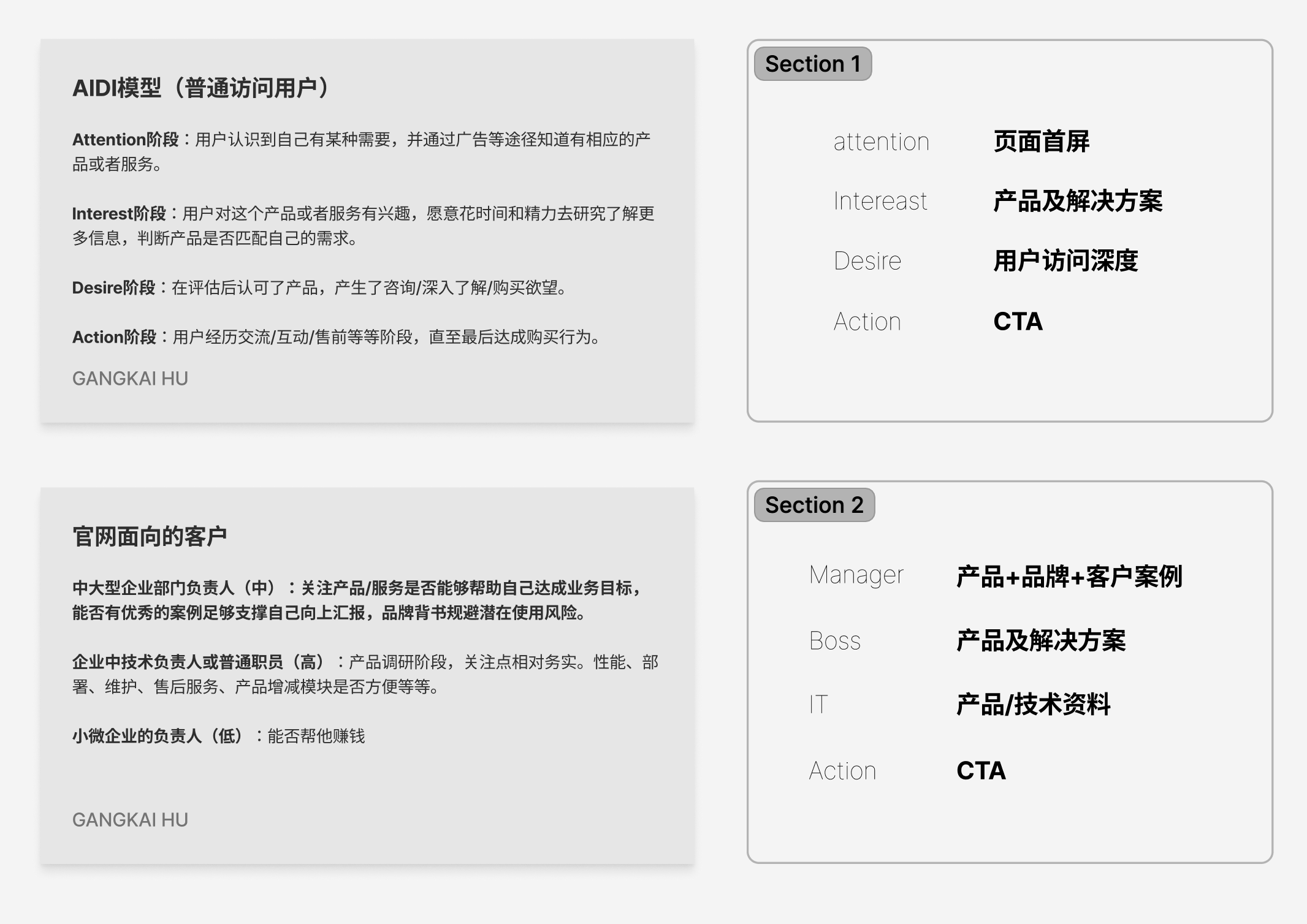 ToB企业官网策划思路：如何提升获客转化效率？