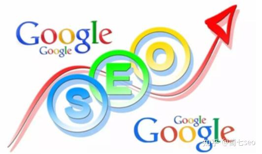 Google 搜索引擎优化有效的SEO策略
