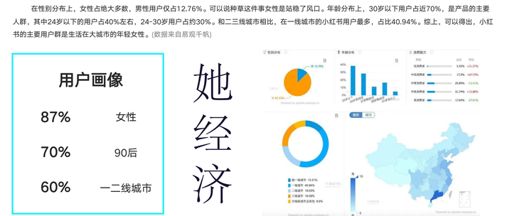 小红书平台具有哪些属性？为什么普通人适合入局做个人IP？