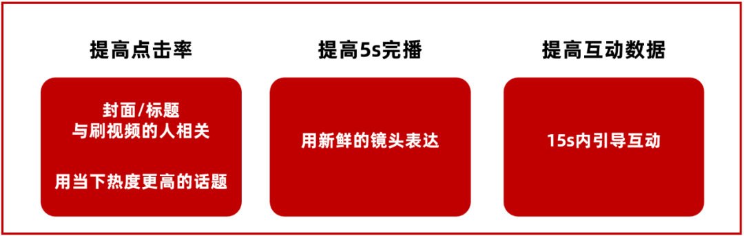 适合普通人的小红书口播视频爆款公式，试试不？