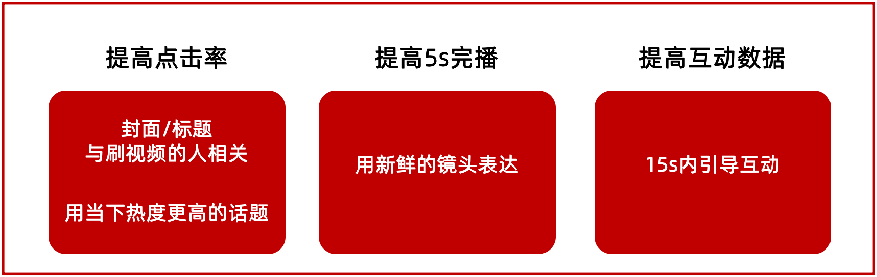 适合普通人的小红书口播视频爆款公式，你不试试？