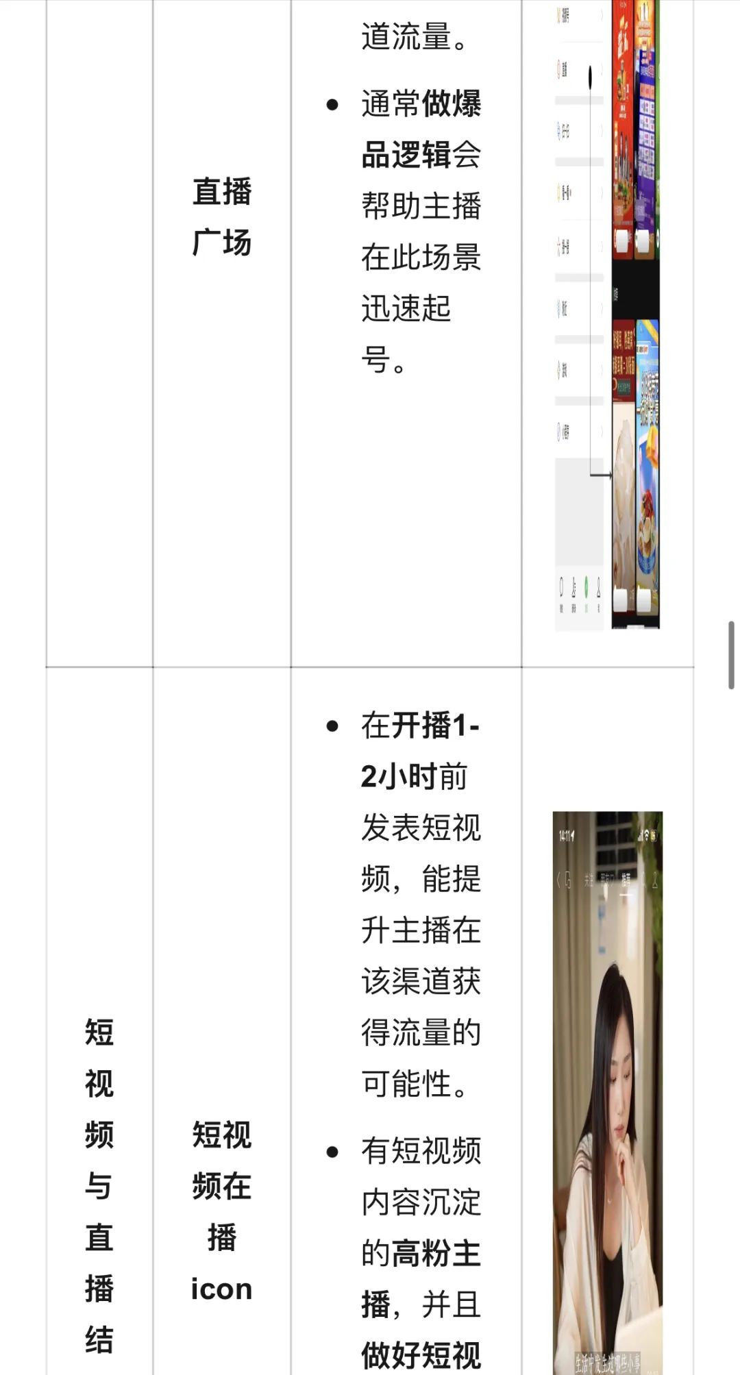 视频号官方商家起量基础教程 视频号官方商家起量基础教程