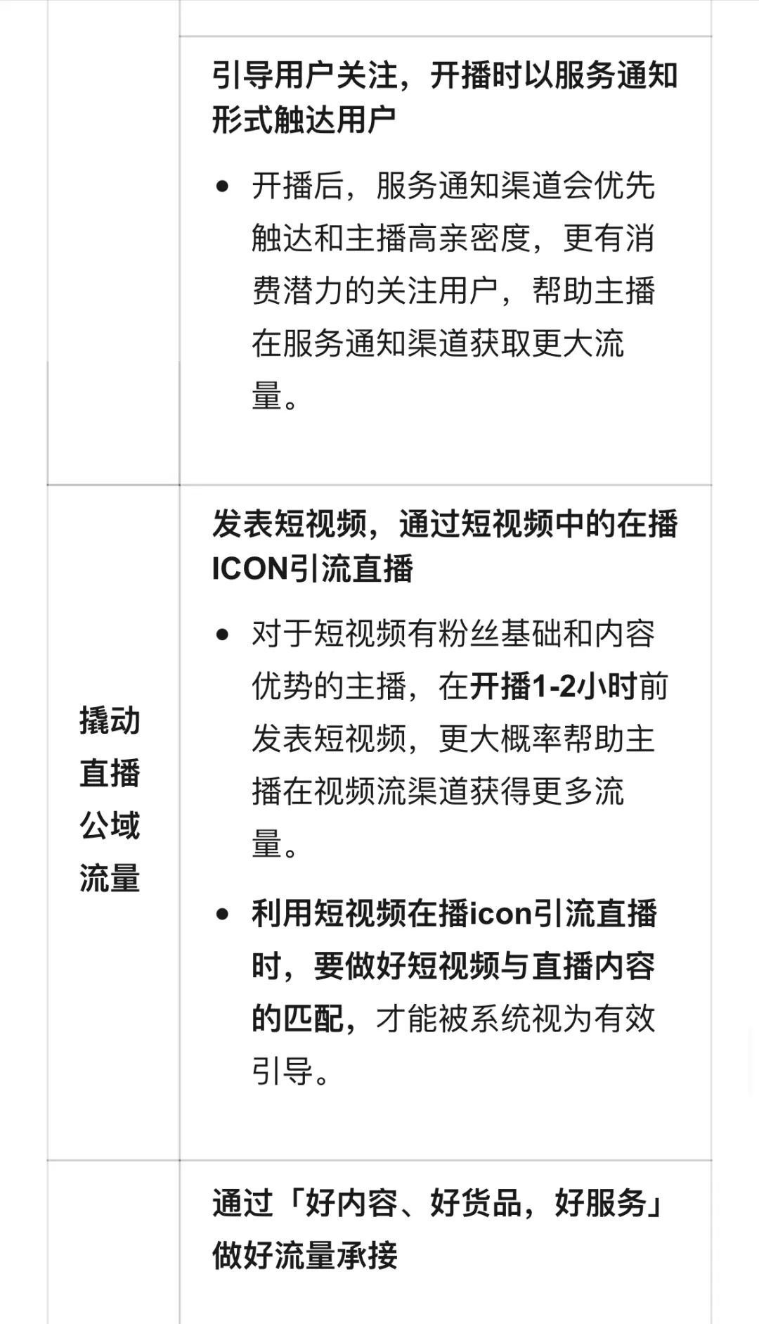 视频号官方商家起量基础教程 视频号官方商家起量基础教程