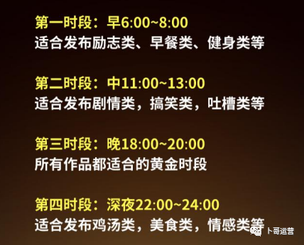 抖音运营从0到1全攻略【基础入门篇】