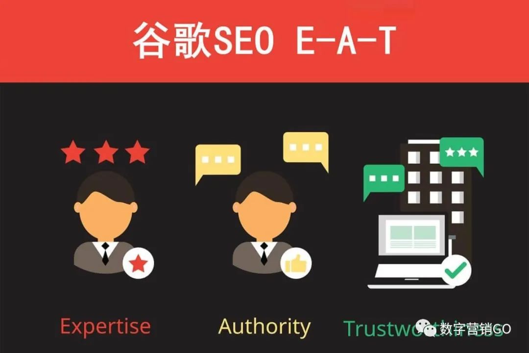 搜索引擎优化SEO，为什么如此重要?