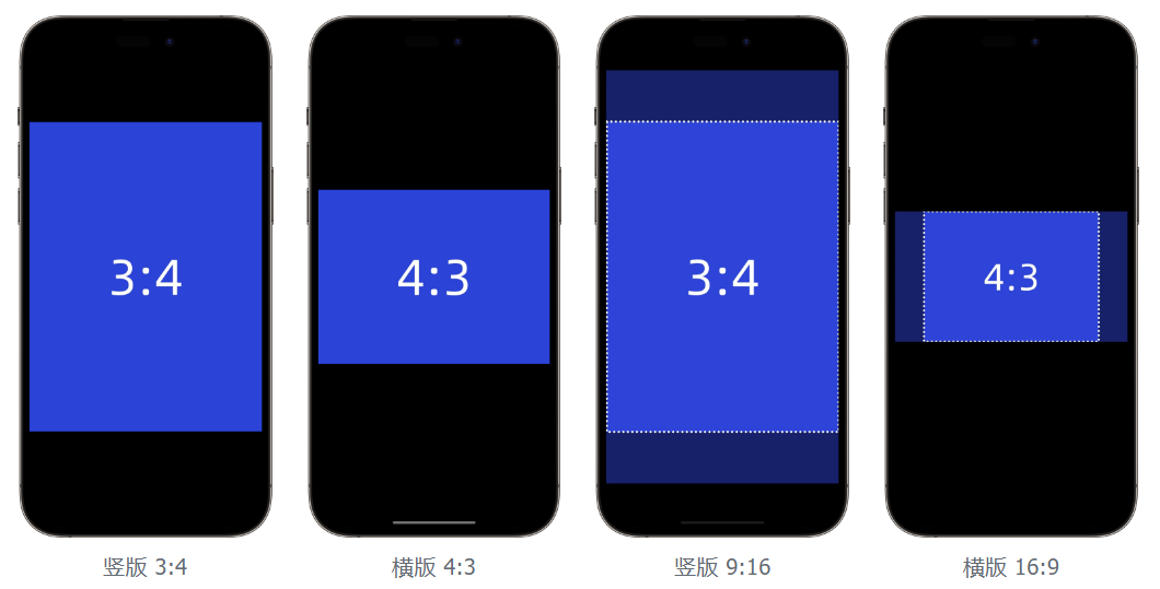 小红书爆款封面图排版制作攻略：三少原则 