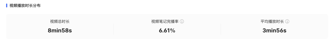 小红书报备笔记，如何做数据分析？