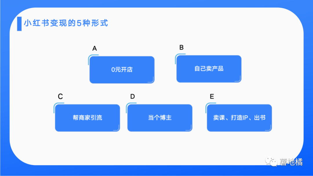 逆风翻盘！普通人做小红书的5种有效变现方式