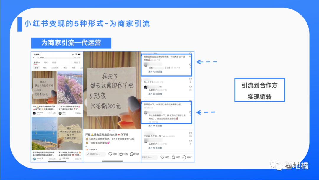 逆风翻盘！普通人做小红书的5种有效变现方式