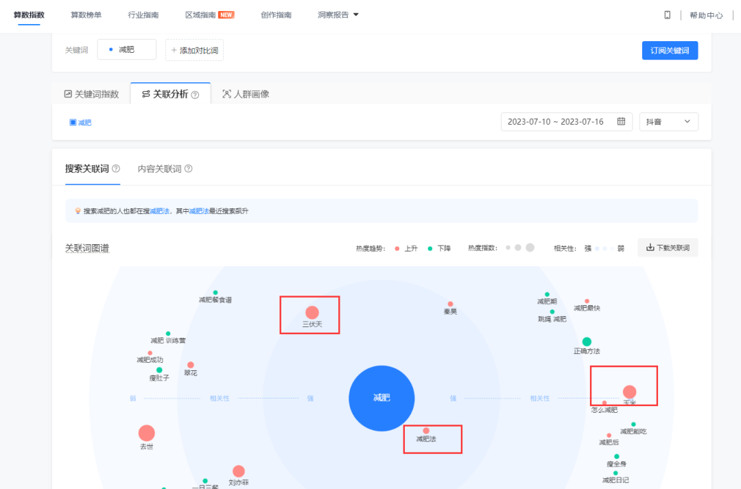 5秒写出抖音爆款文案开头！