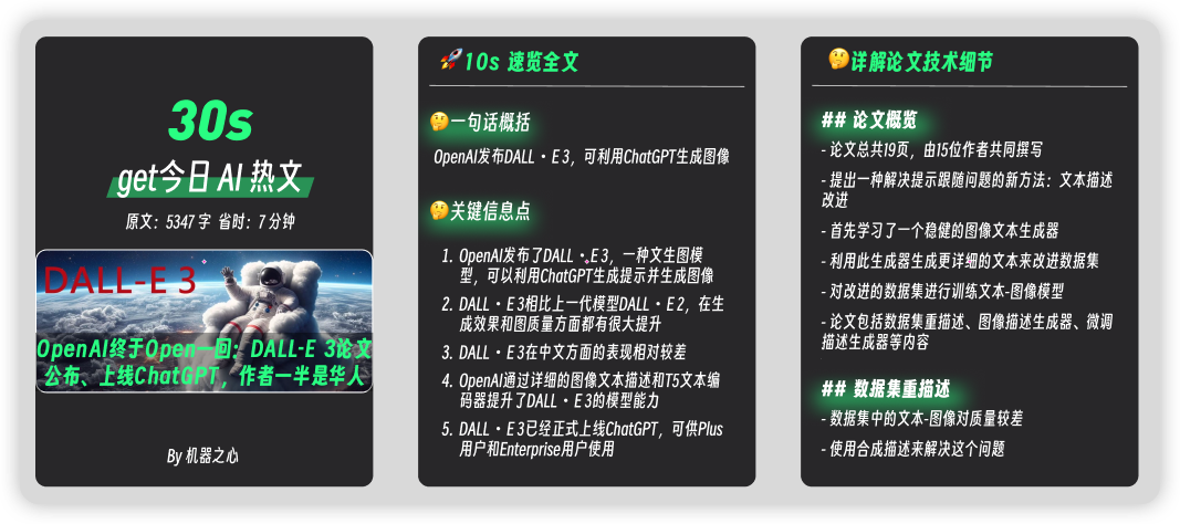 使用AI批量把公众号文章转成小红书图片