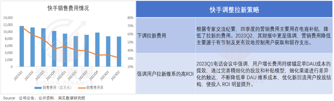 短视频进入存量竞争阶段，抖音、快手和视频号三个平台用户运营思路