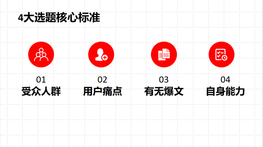 小白商家如何从零开始运营小红书附总结SOP标准