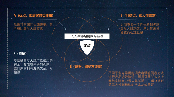 用直播间运营技巧来打理店铺的另类玩法